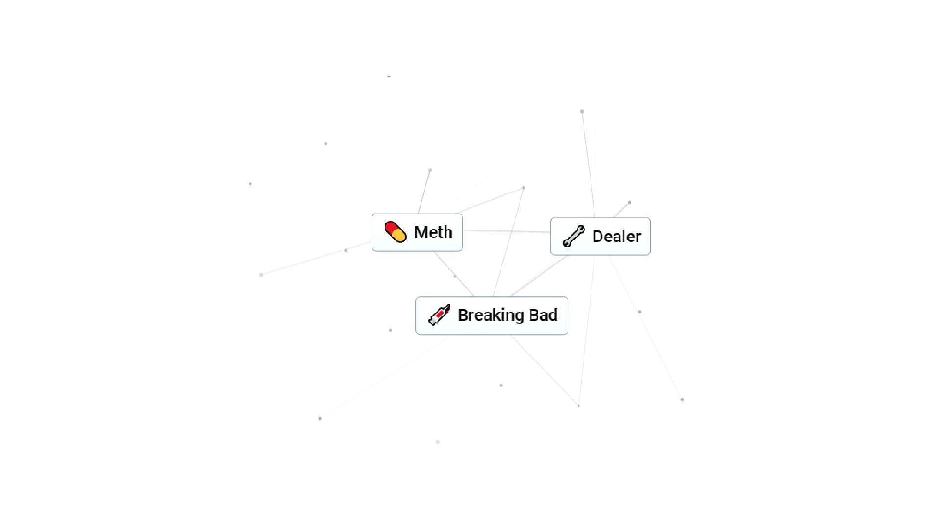 How to get Breaking Bad in Infinite Craft (Image via neal.fun)