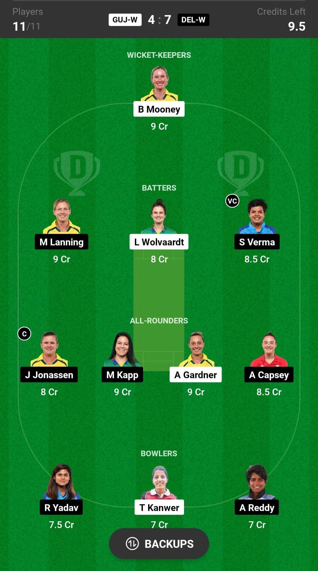 Delhi Capitals Women vs Gujarat Giants Women Dream11 Prediction Today, Grand League