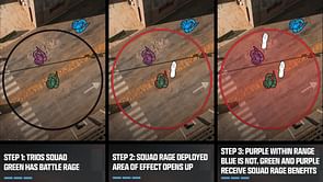 What is Squad Rage in Warzone Season 3? New Field Upgrade explained