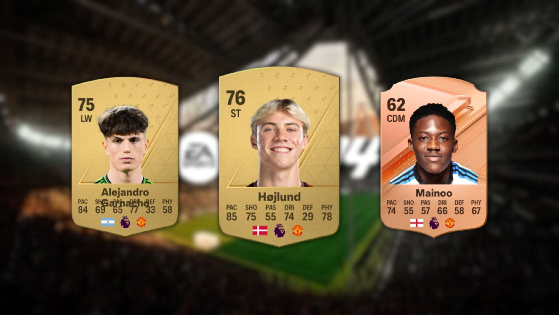 Young prospects from Manchester United in EA FC 24 (image via EA Sports)