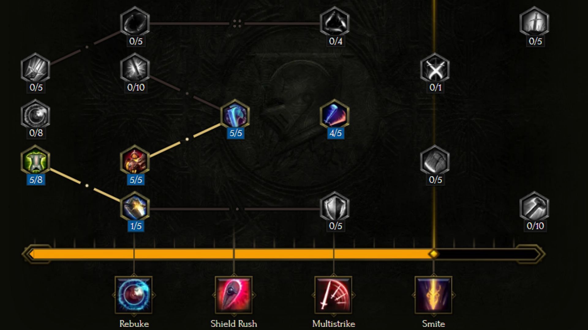 Passive skill tree for Manifest Destiny build (Image via Eleventh Hour Games)