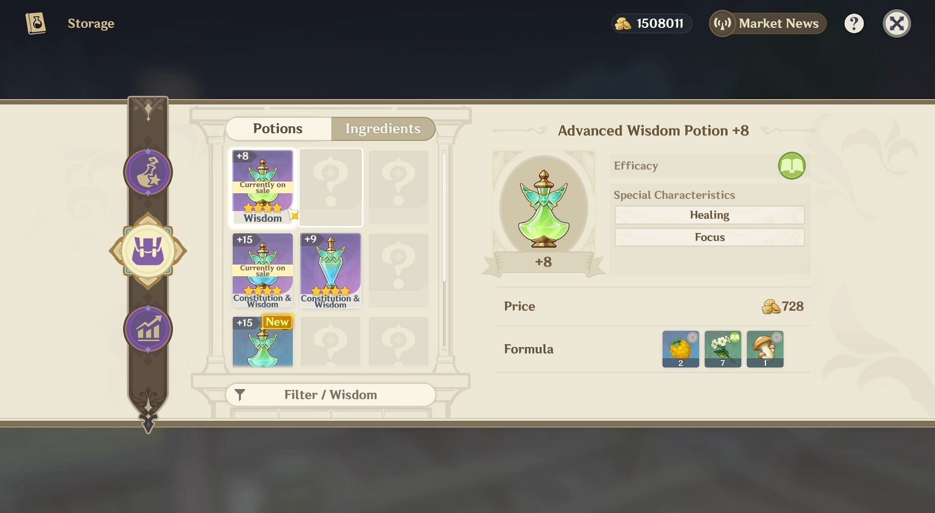 Wisdom potion recipes (Image via HoYoverse)