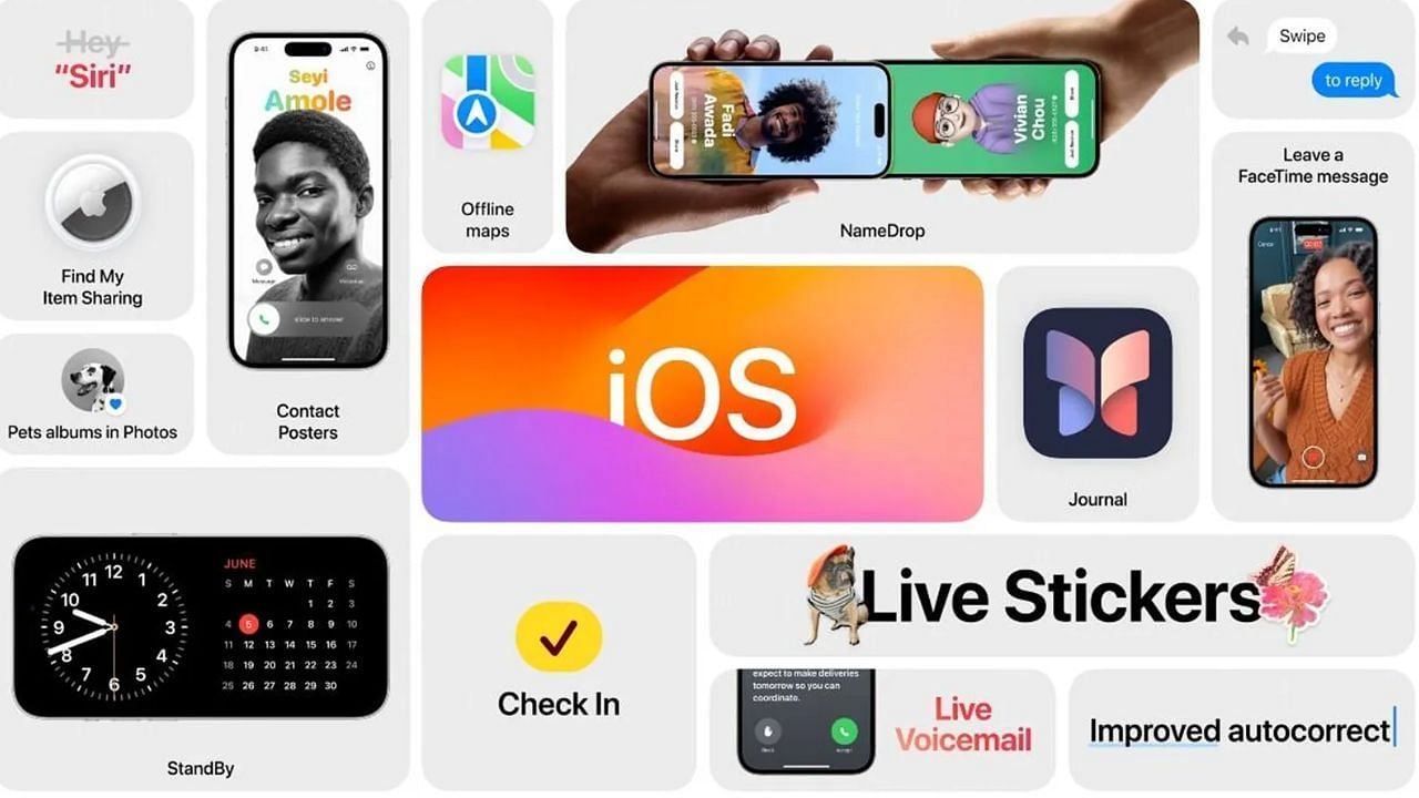 We take a look at all the details of the upcoming iOS 18 update (Image via Apple)