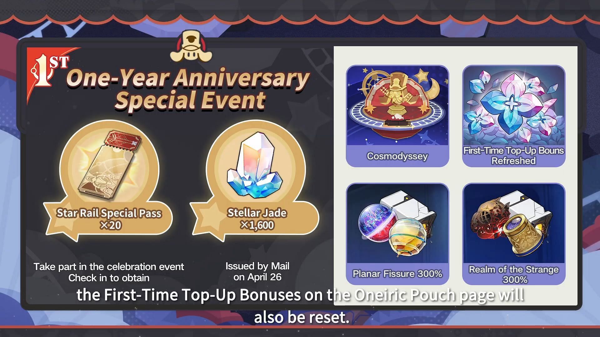 Anniversary Rewards (Image via HoYoverse)