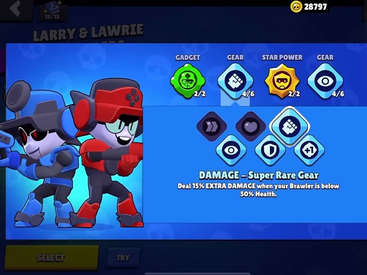 Best Larry & Lawrie build in Brawl Stars (2024)