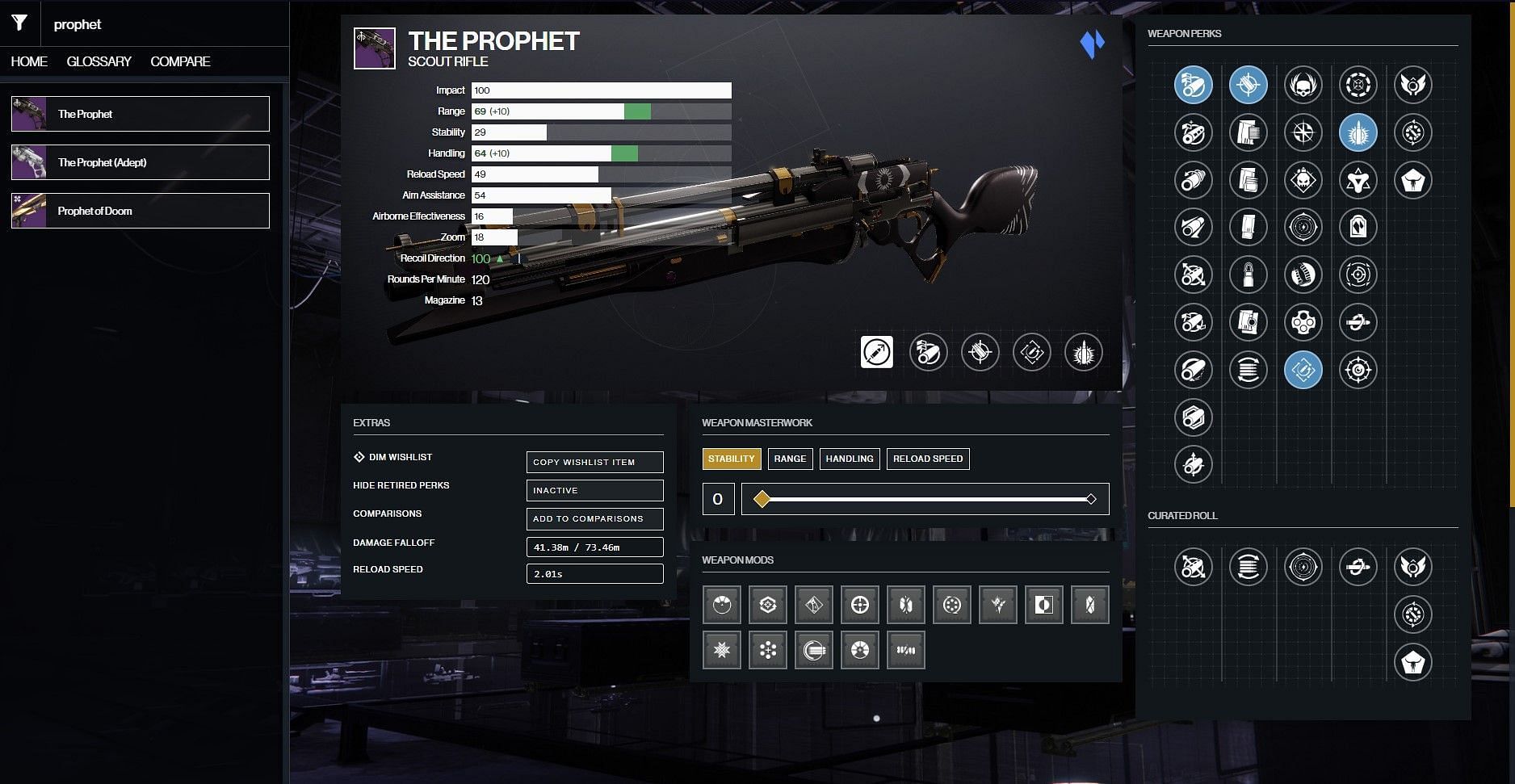 The Prophet god roll for Destiny 2 PvP (Image via D2Gunsmith)