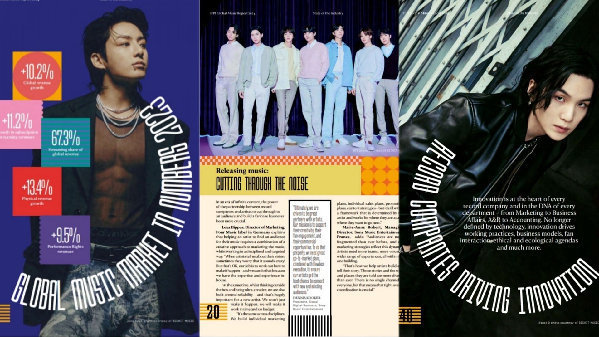 BTS, AgustD and Jungkook are featured on the introduction pages of the esteemed IFPI Global Music Report 2024 (Images via IFPI Global Music Report website)