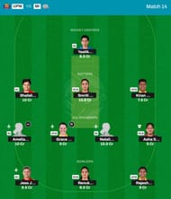 Best WPL 2024 Fantasy Team for Match 14 - UPW vs MI