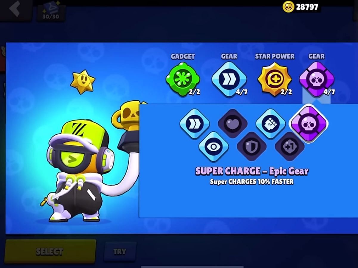 Super Charge Gear (Image via Supercell)