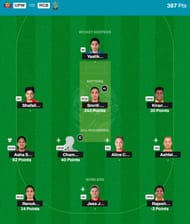 WPL 2024 Fantasy team suggested for the previous game.