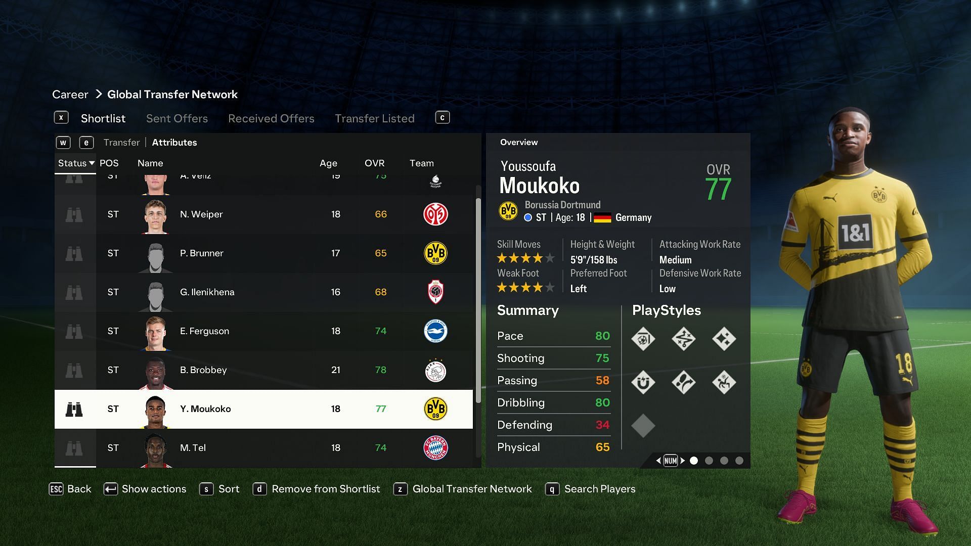 Youssoufa Moukoko ranks among the best young strikers in EA FC 24 (Image via EA Sports)