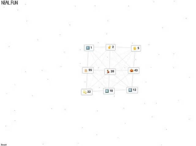 How to make numbers in Infinite Craft
