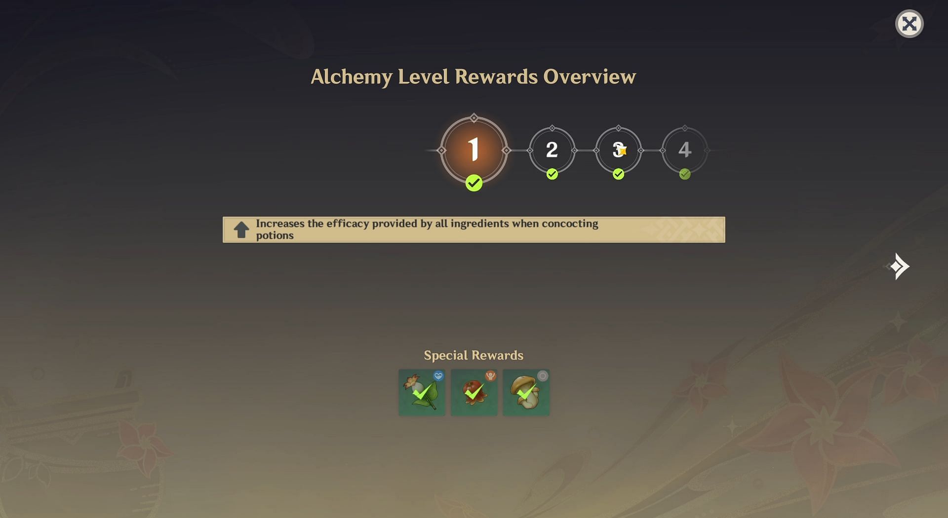 Alchemy Levels (Image via HoYoverse)