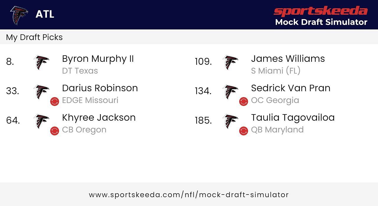 Falcons Mock Draft version 3