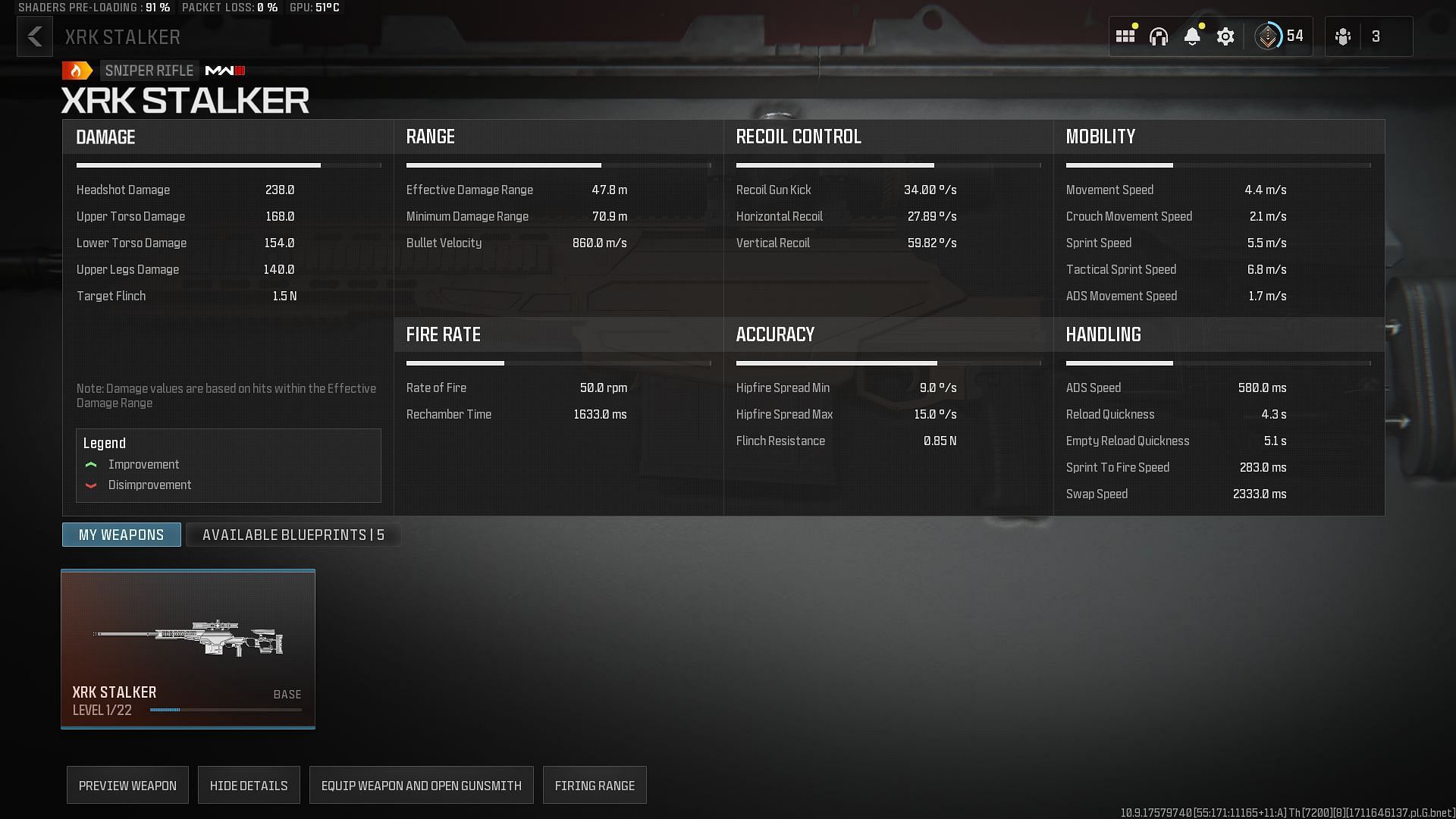 XRK Stalker weapon base stats (Image via Activision)