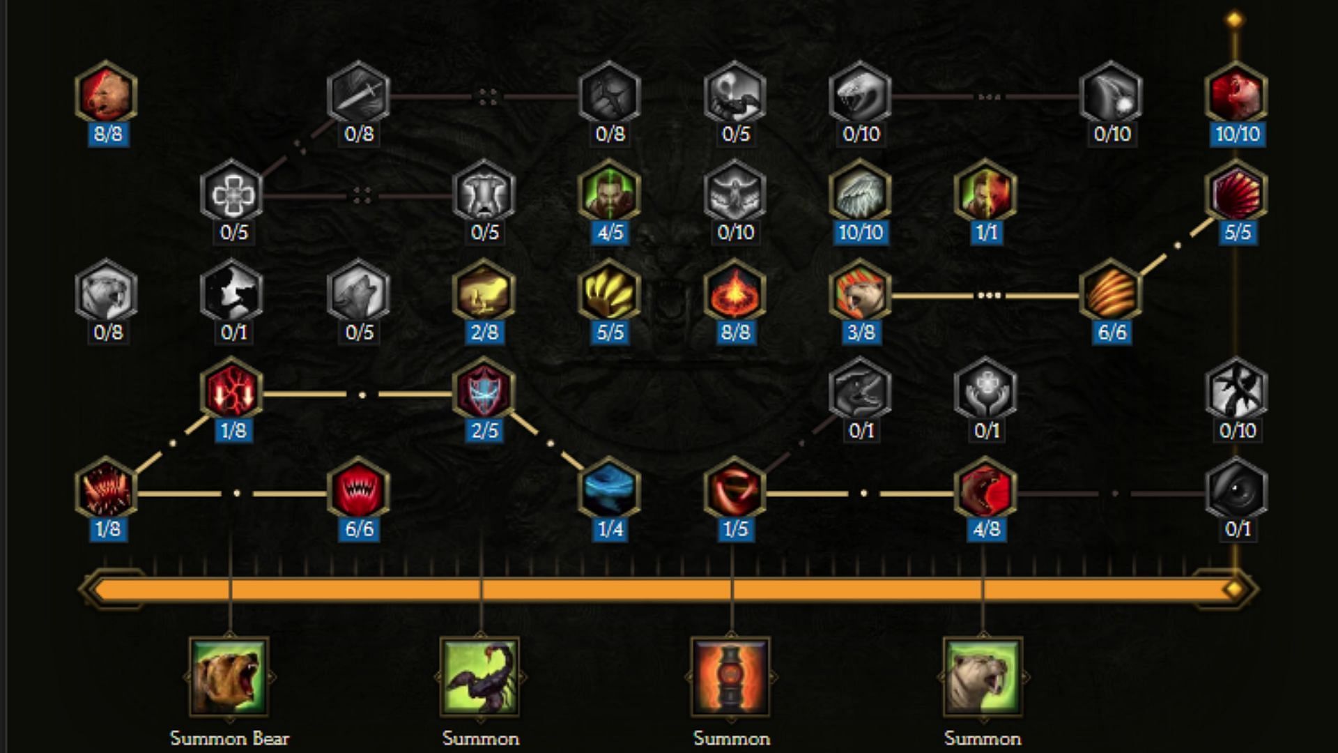 Passive Tree Progression of Berserking Beastmaster Builds in Last Epoch (Image via Eleventh Hour Games)