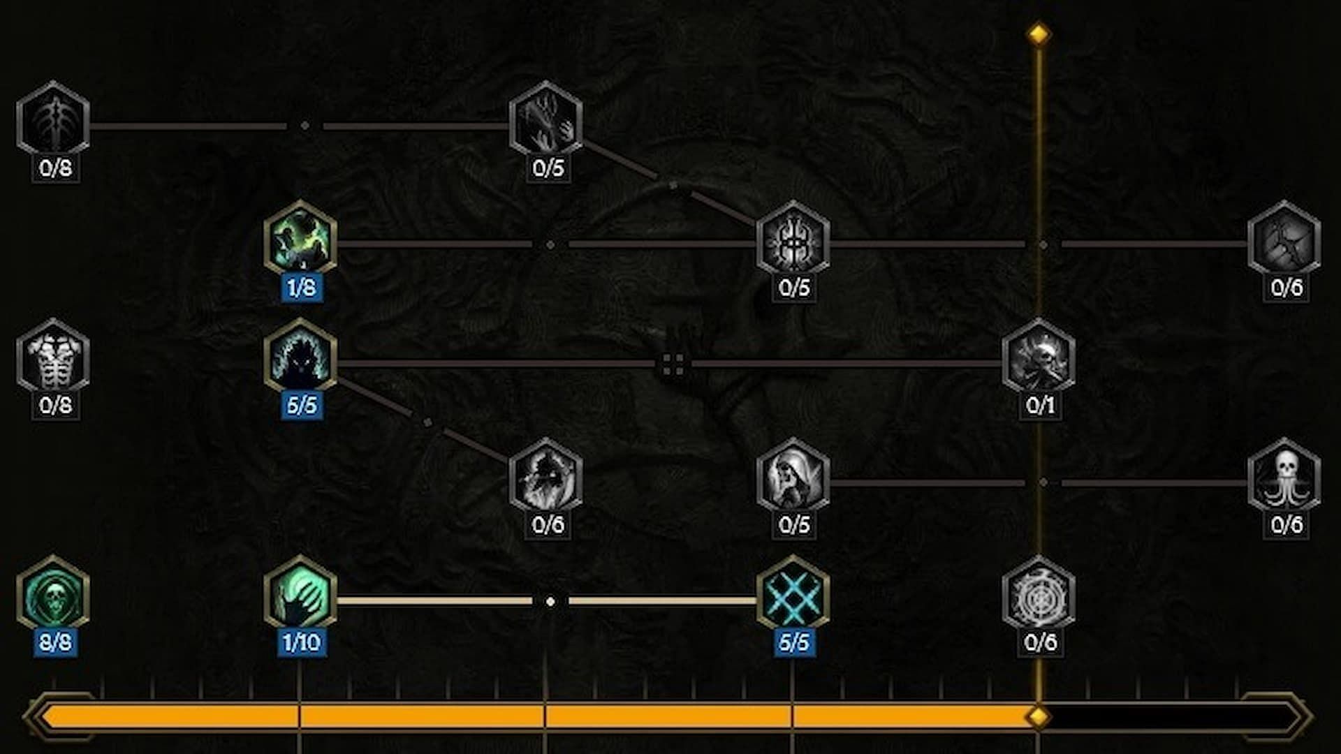 Acolyte passive tree in Last Epoch (Image via Eleventh Hour Games|lastepochtools.com)