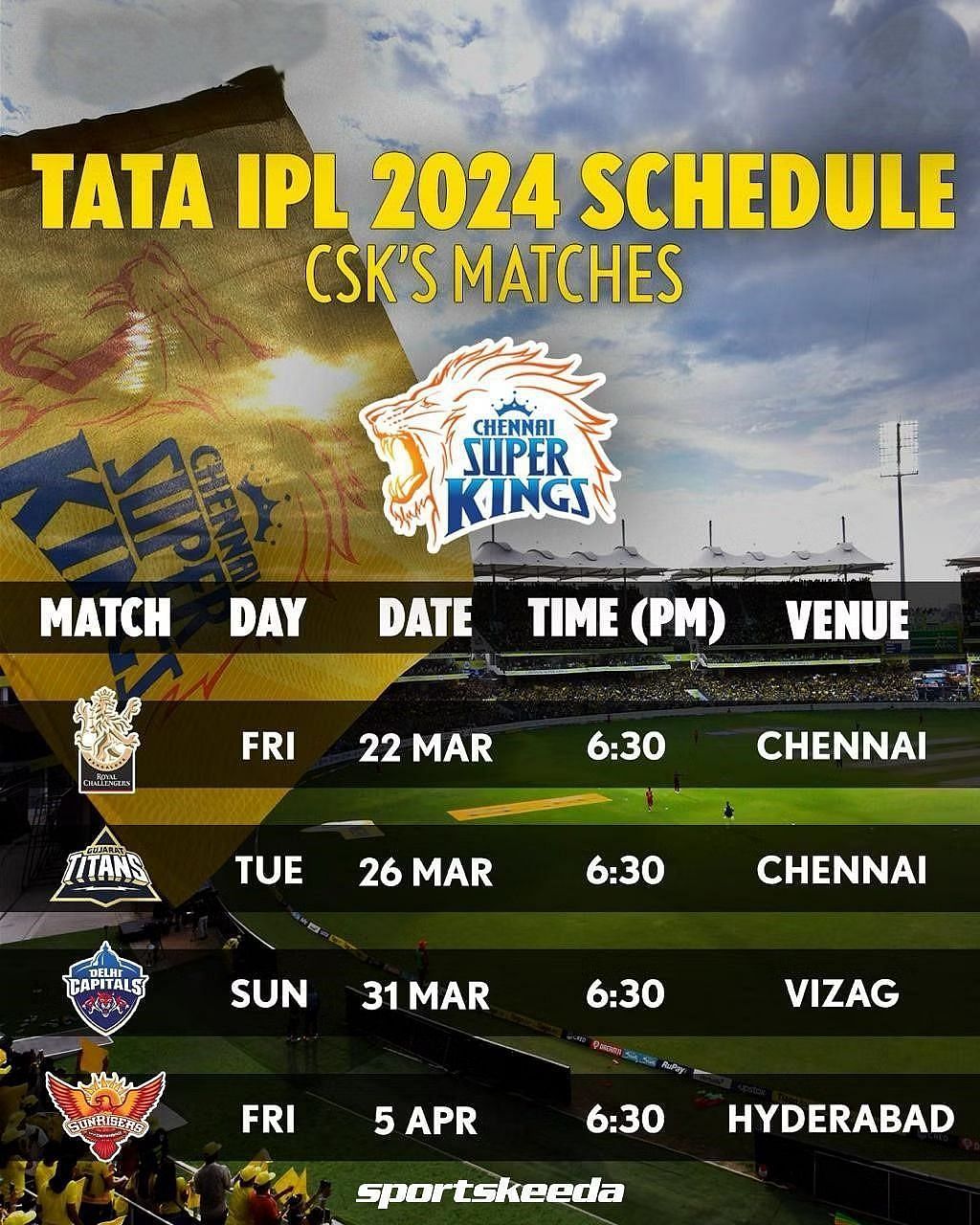 IPL Match Schedule 2025 & Time Table