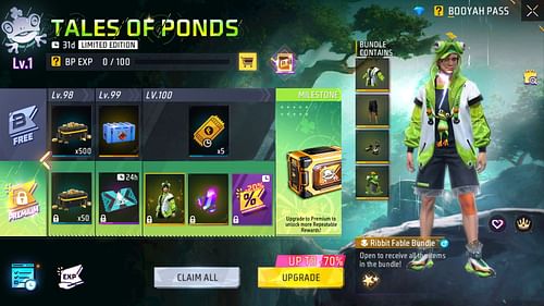 Here are the main rewards (Image via Garena)