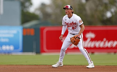 Baltimore Orioles Jakcson Holliday (Image via Getty)