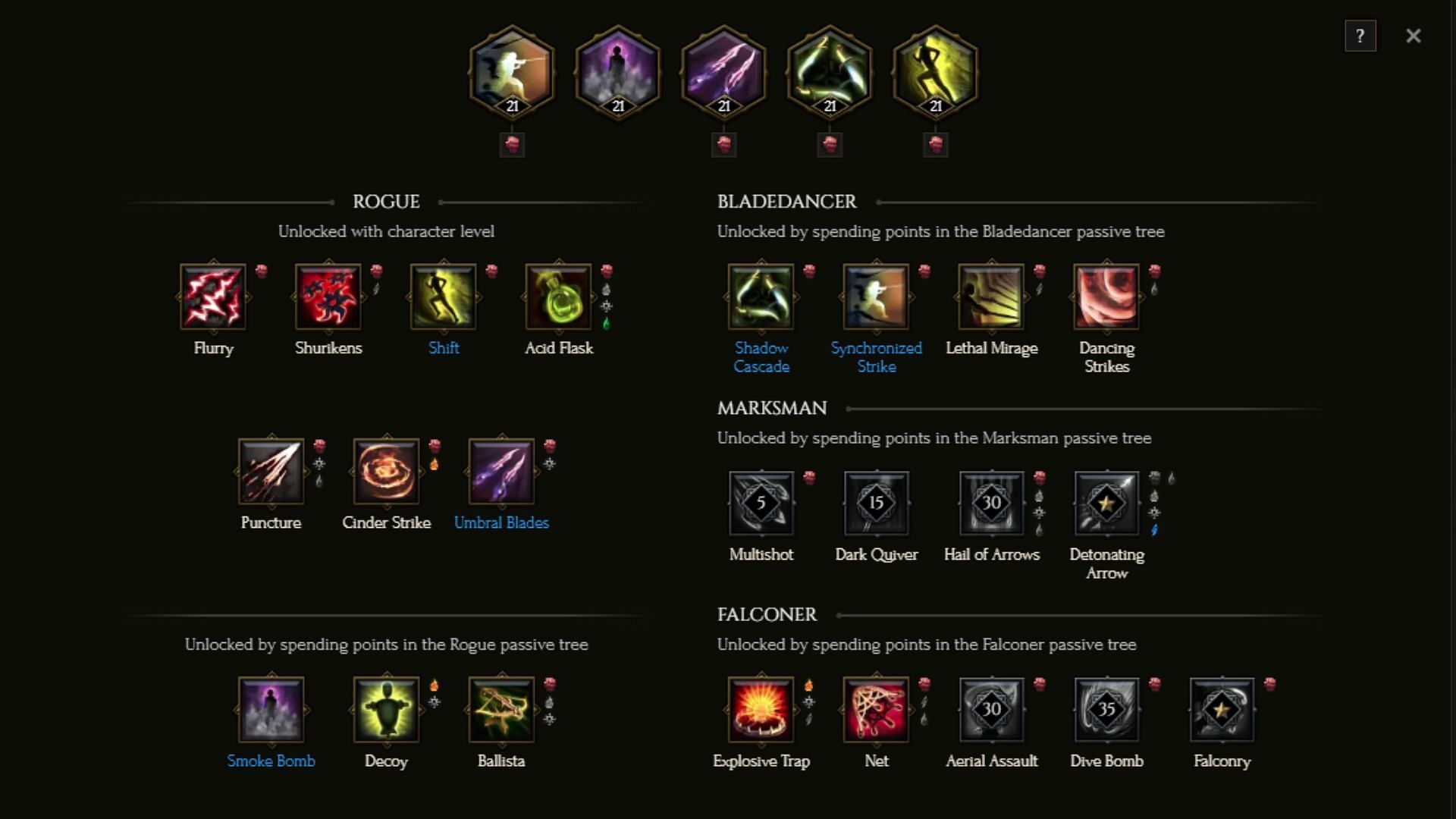 Skills in Low Life Bladedancer Build (Image via Eleventh Hour Games)