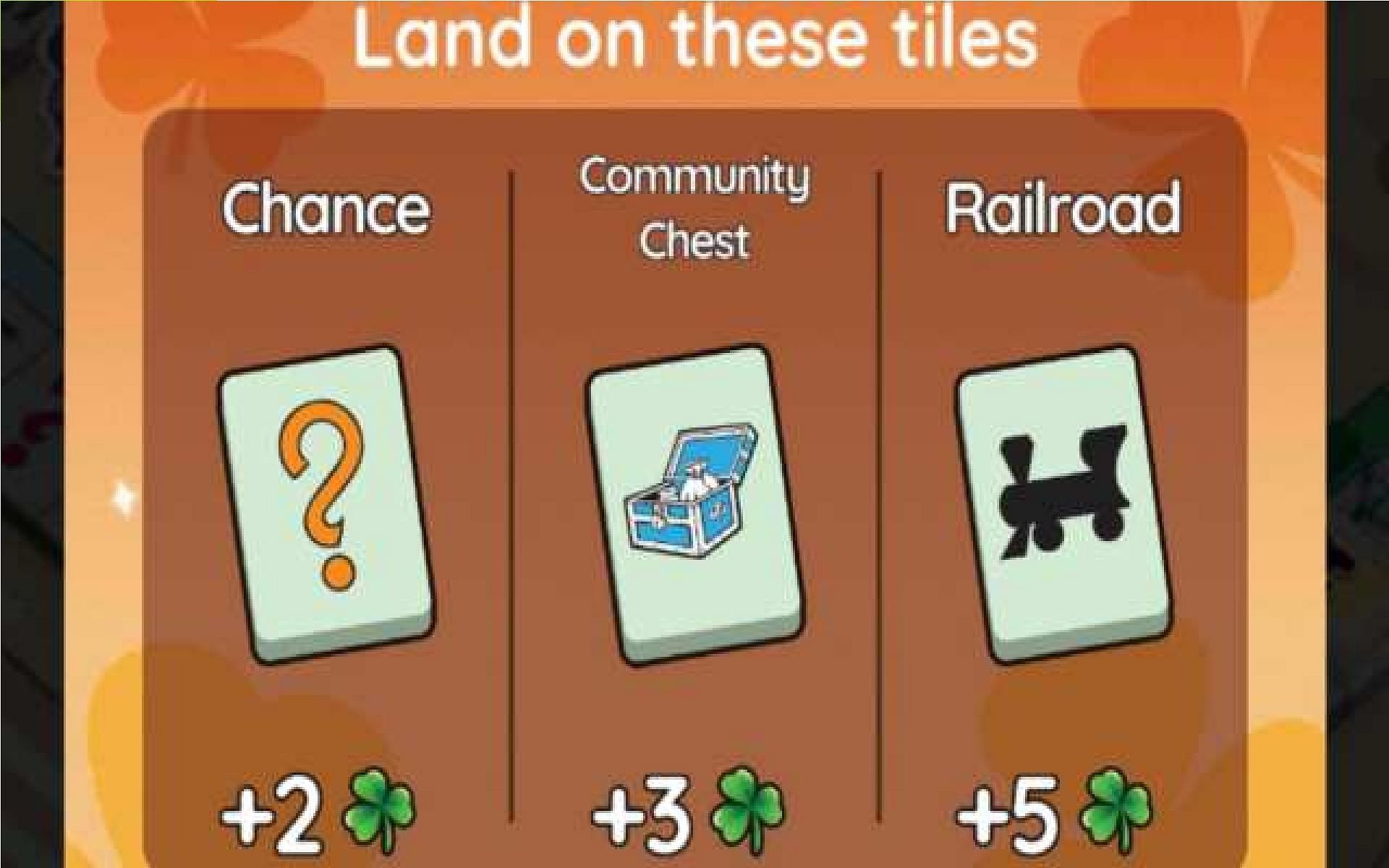 Here is how to win more in Shamrock Shenanigans in Monopoly Go (Image via Scopely)
