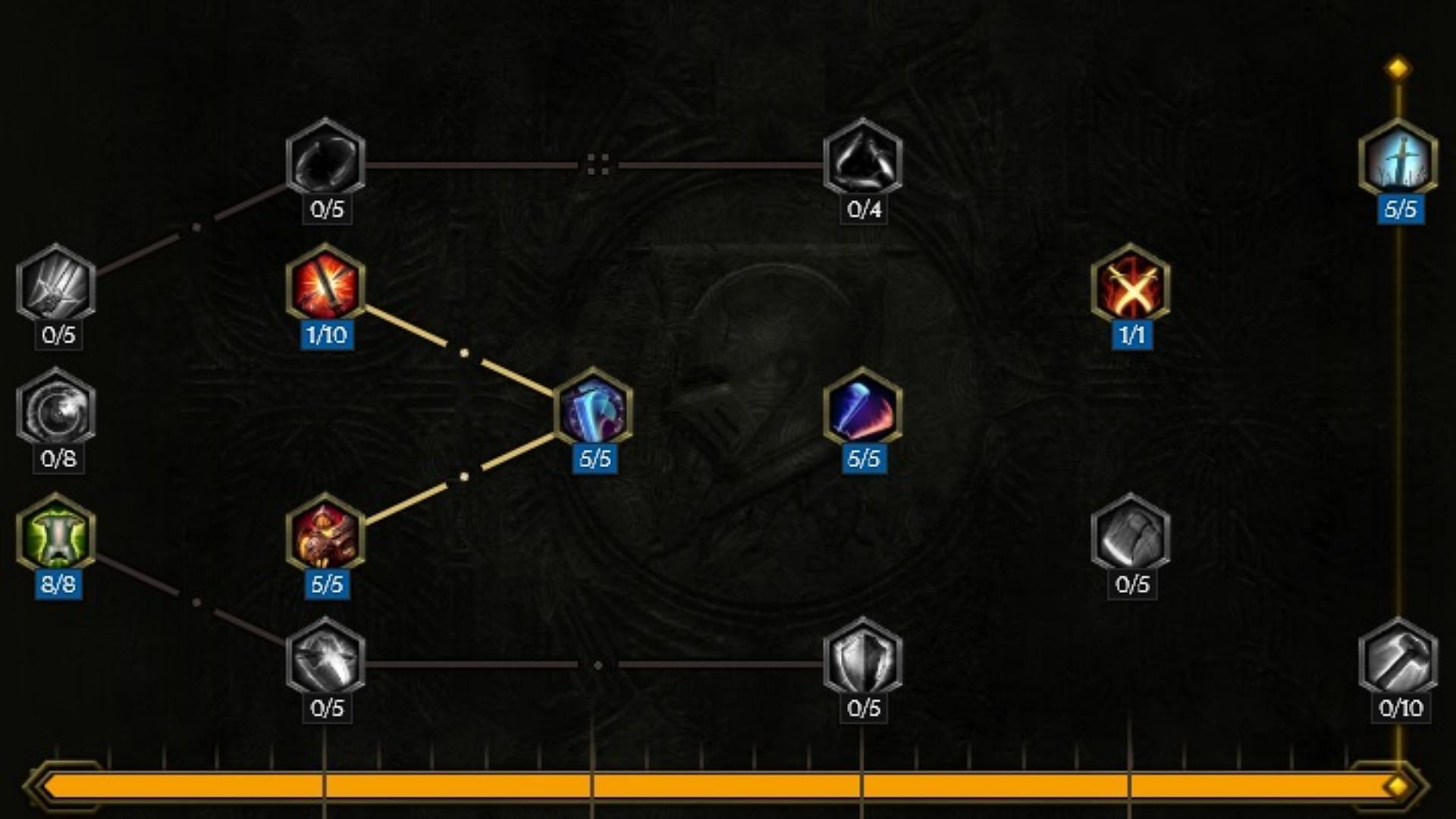 Passive Skill tree for the Multismite build (Image via Eleventh Hour Games)