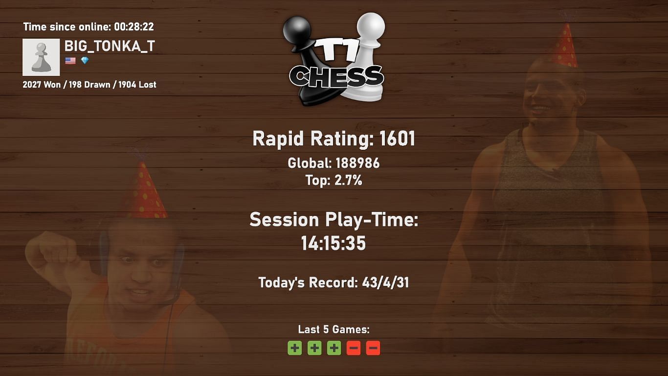 Tyler&#039;s record on Chess.com (Image via Twitch/SpectateTyler1)
