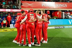 Predicting PBKS' top 3 run-getters in IPL 2024