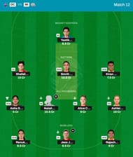Best WPL 2024 Fantasy Team for Match 12 - DC vs MI