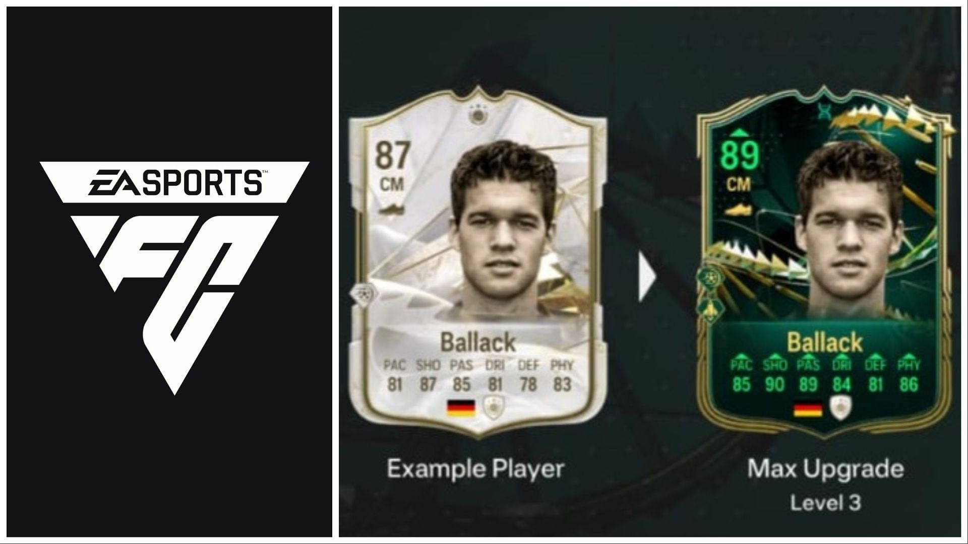 The EA FC 24 Legends of the Pitch Evolution is now live
