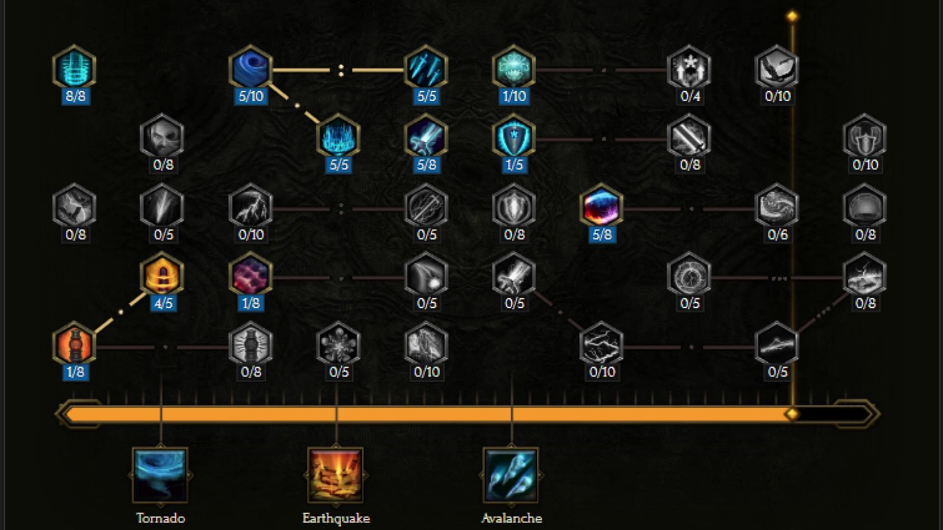 Passive Tree Progression of Cold Avalanche Shaman Builds in Last Epoch (Image via Eleventh Hour Games)