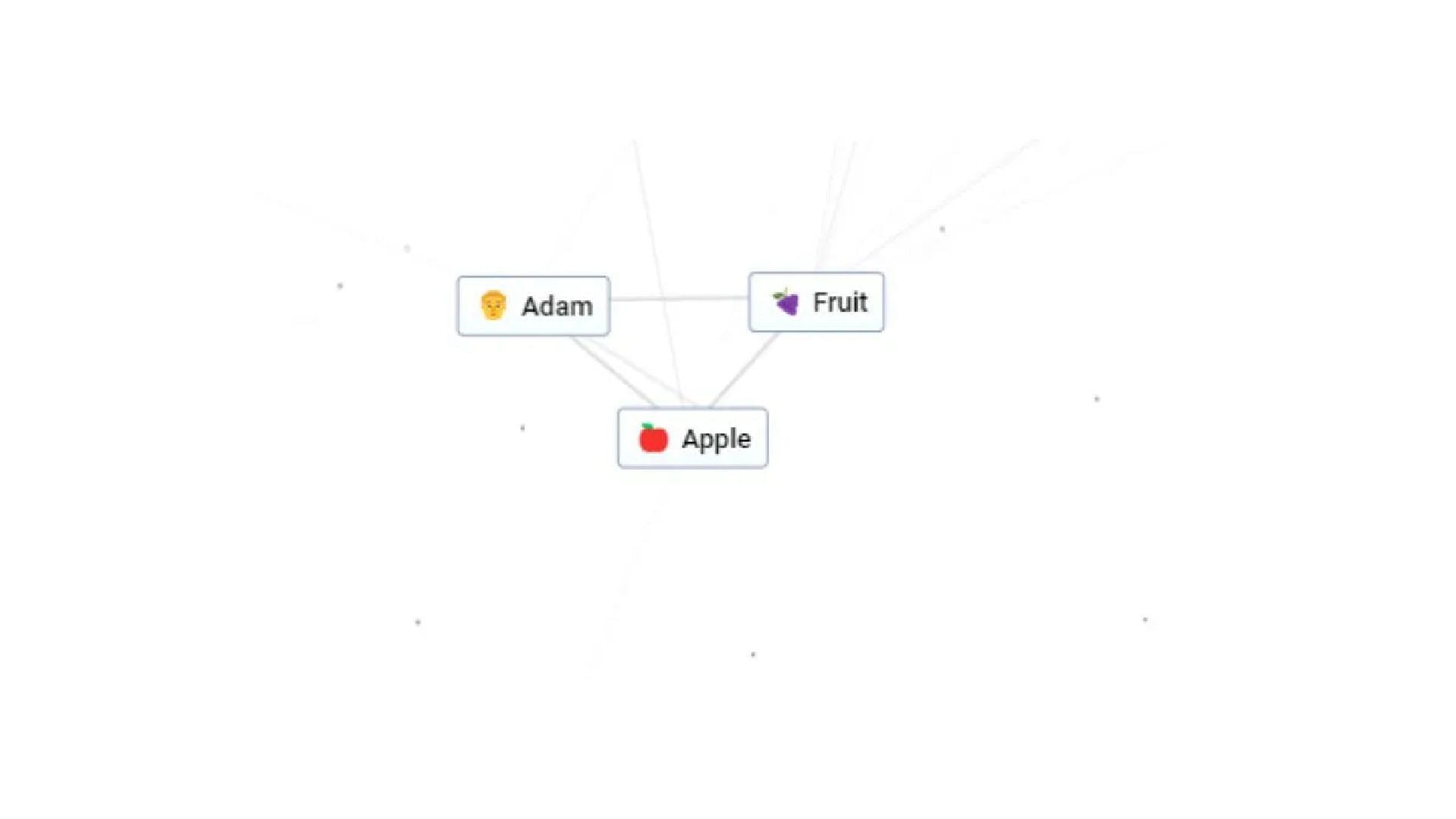 You can create Apple and a lot of other elements by using Fruit (Image via Neal Agarwal)