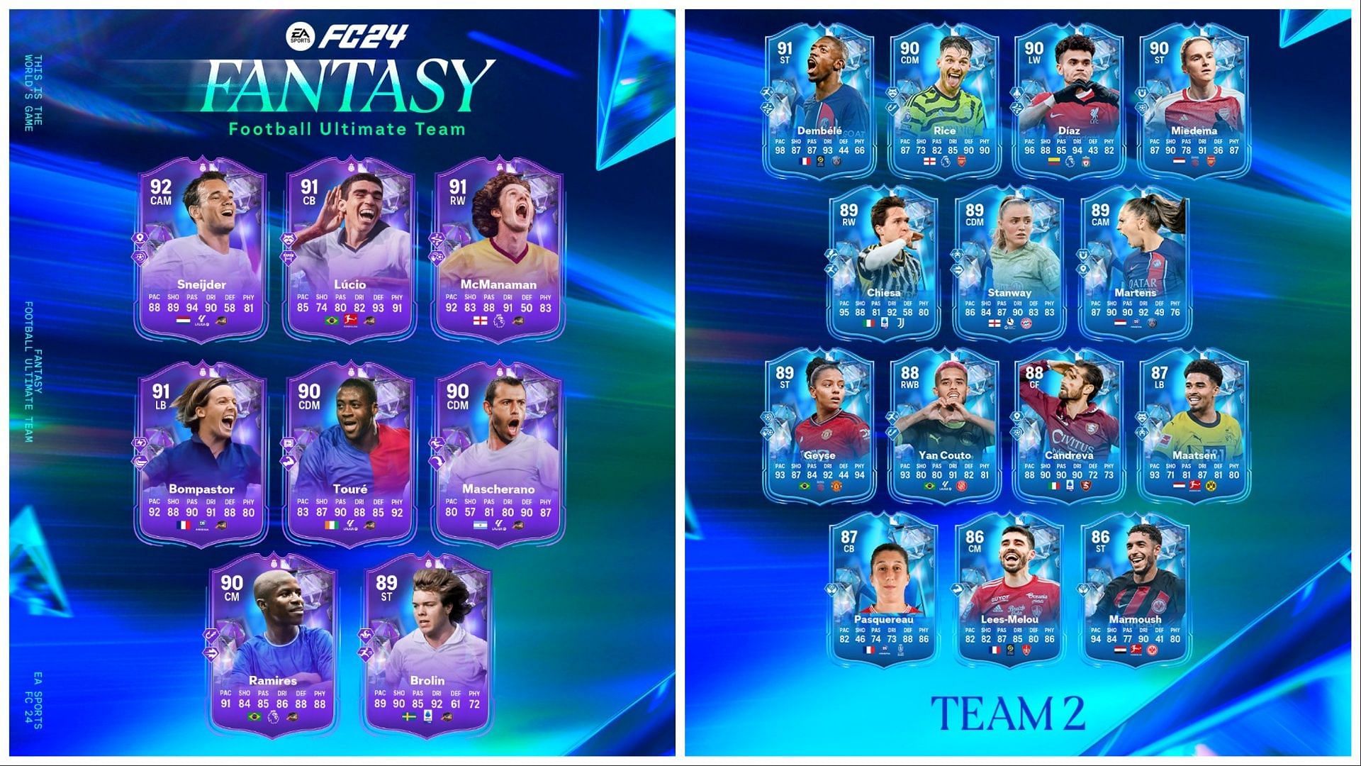 EA FC 24 FC Fantasy Team 2 is live