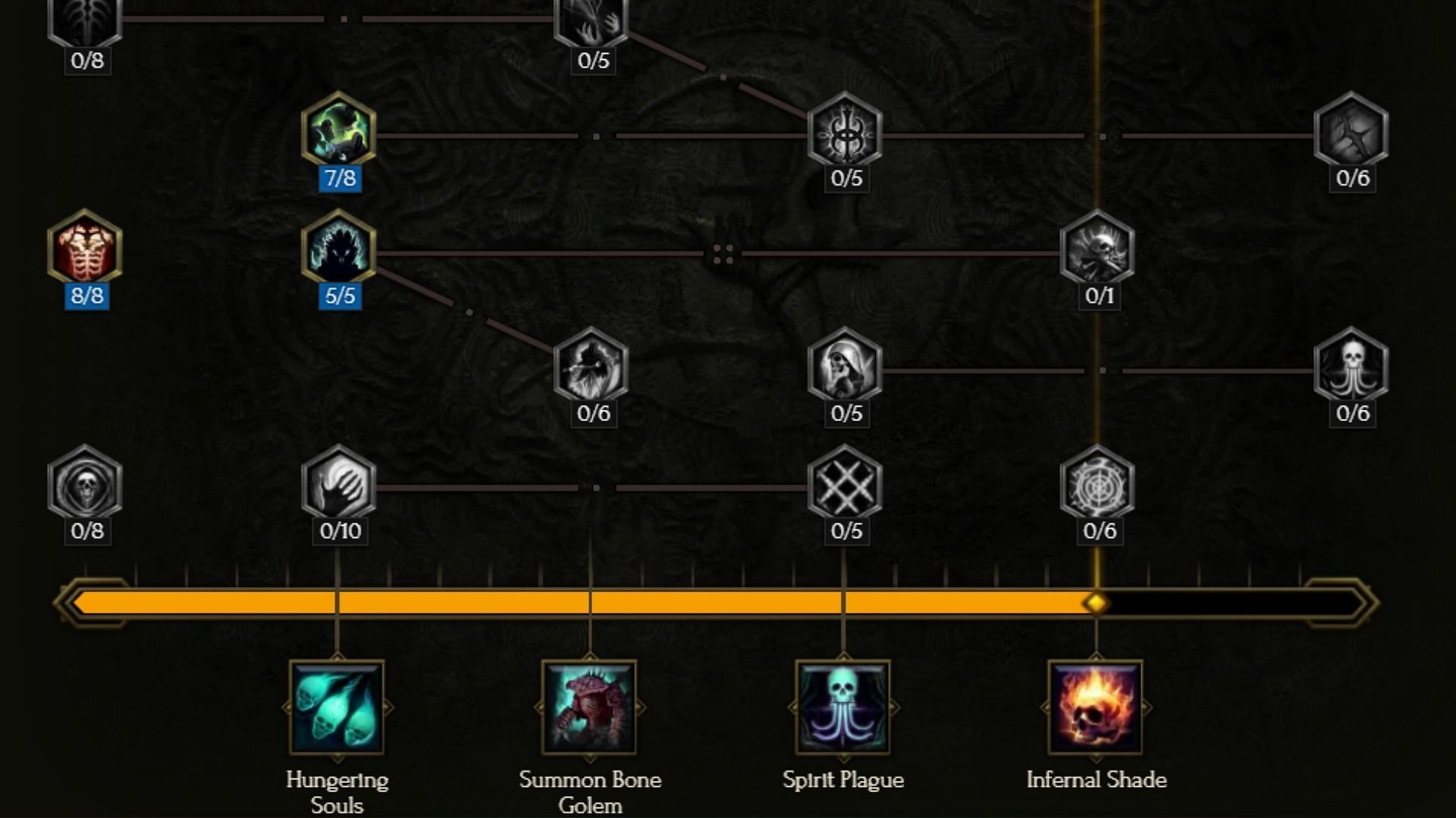 This build summons Flame Wraiths instead of regular Wraiths (Image via Eleventh Hour Games)