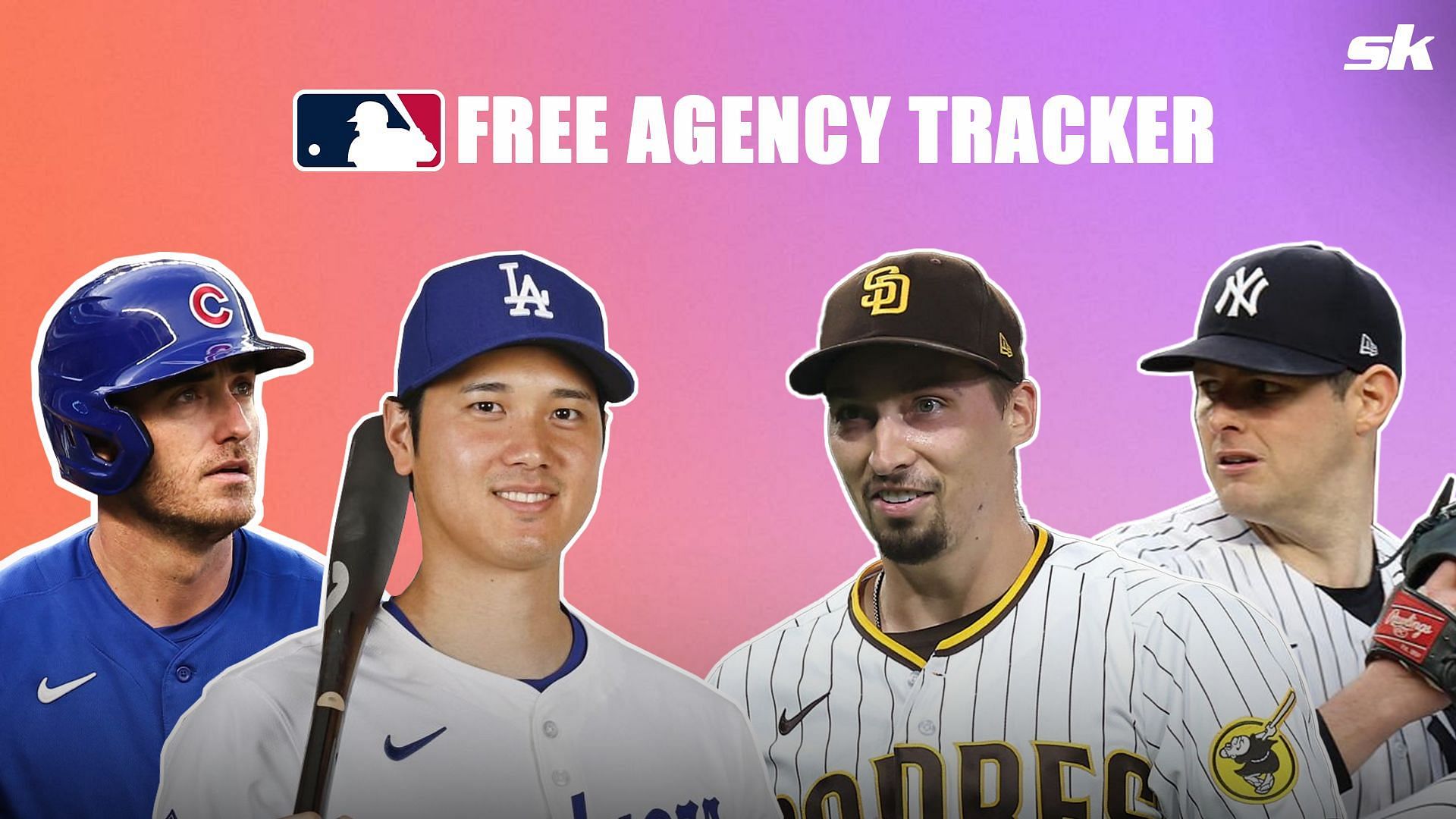 MLB Free Agency Tracker