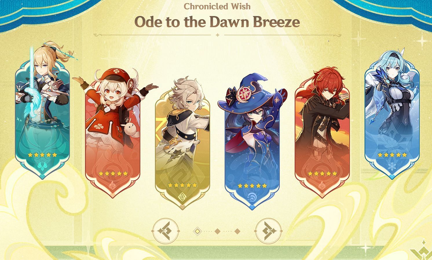 Best characters in Chronicled Wish banner (Image via HoYoverse)