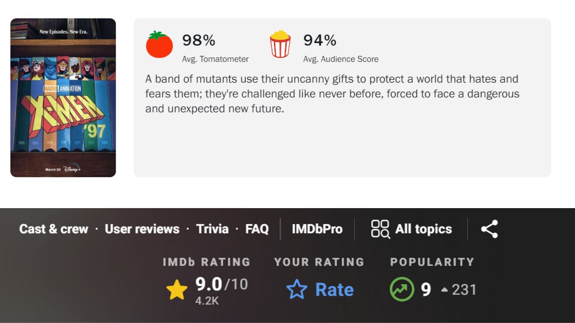 The series has been rated highly by most reviewing sites (Image via Rotten Tomatoes and IMDb)