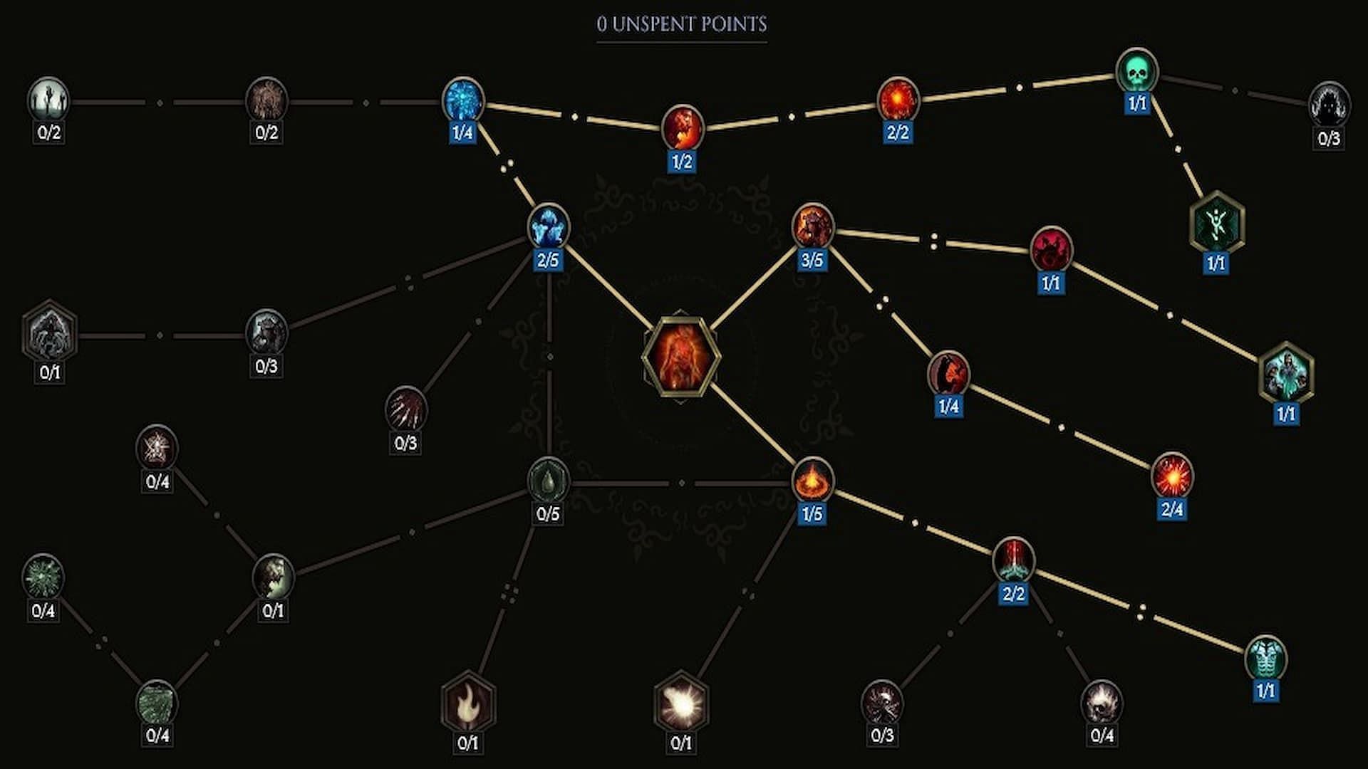 Skill tree for Summon Volatile Zombie (Image via Eleventh Hour Games/lastepochtools.com)
