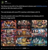 A Tweet about Storm's record.