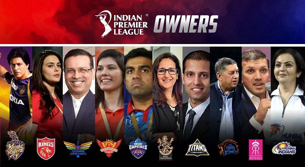 IPL 2023: Complete list of all IPL Team Owners 2023, Net Worth &amp;  Profession, Check details, Follow IPL Live Updates