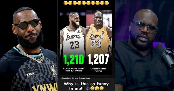 LeBron James cheekily flexes ridiculous milestone spanning longer than Shaquille O’Neal’s career after “fear” comments