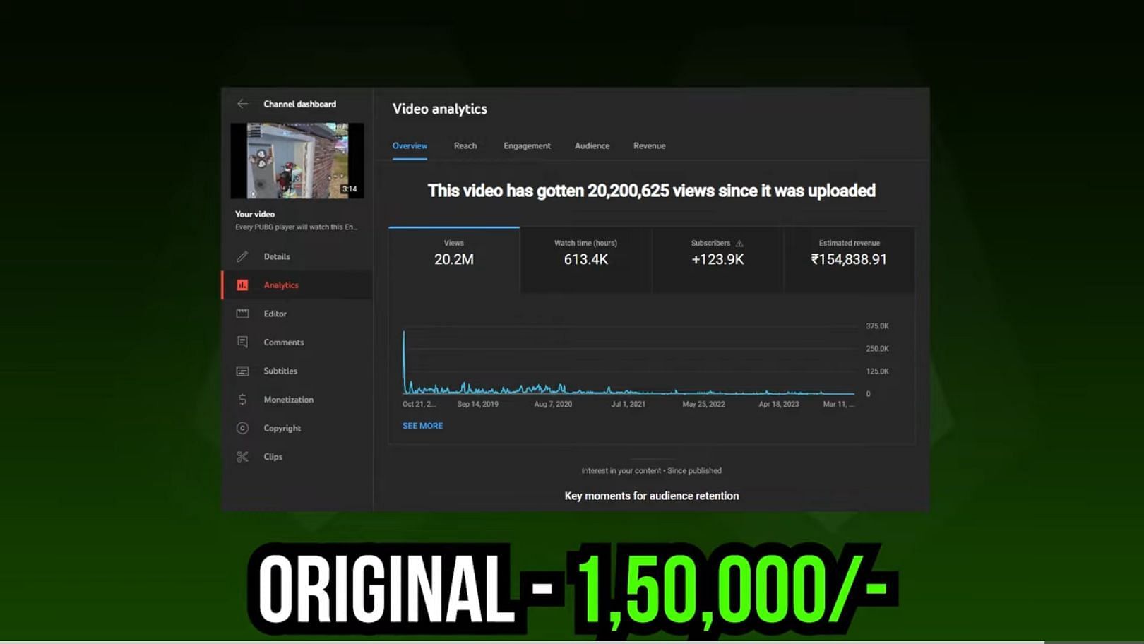Mortal discloses the total revenue of his most viewed YT video (Image via YouTube/Mortal)