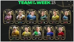 EA FC 24 TOTW 25 released: Messi and Foden headline the roster
