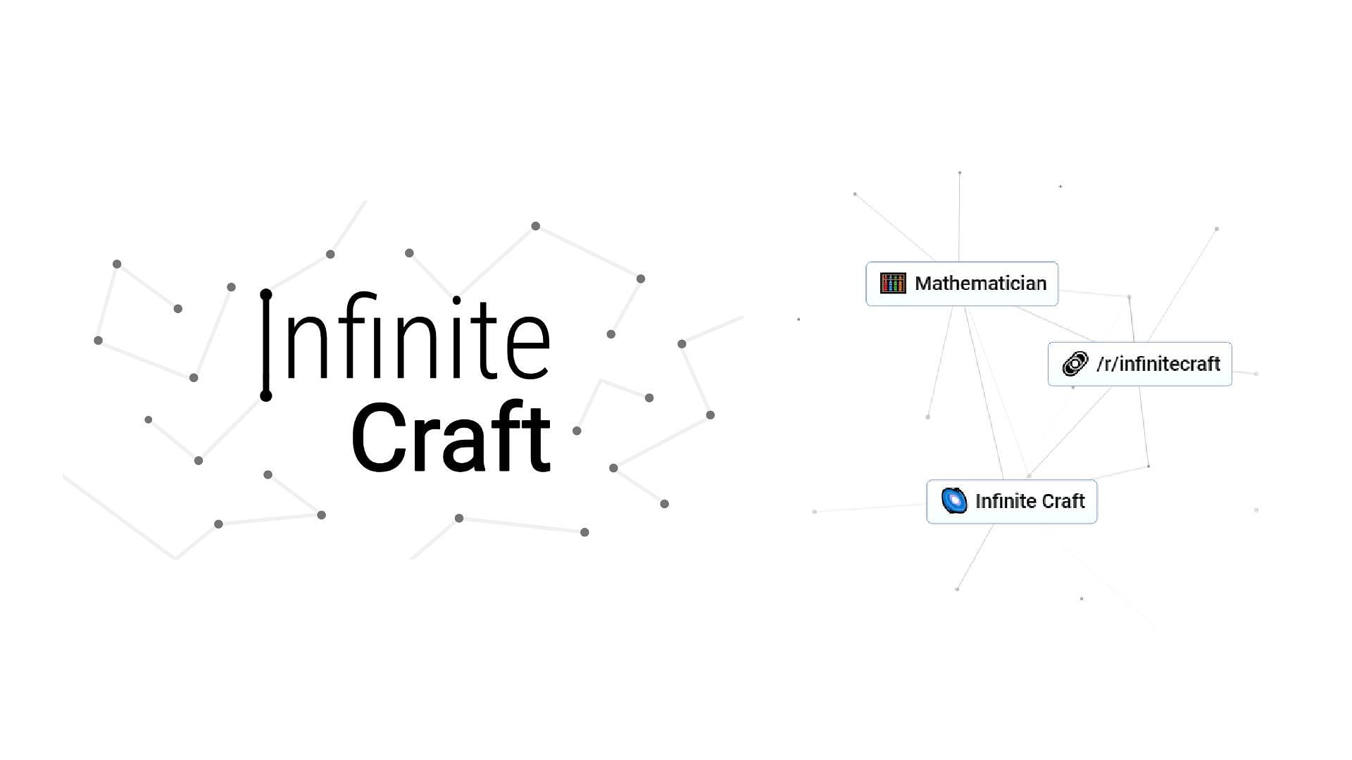 How to create Infinite craft in Infinite Craft (Image via neal.fun)