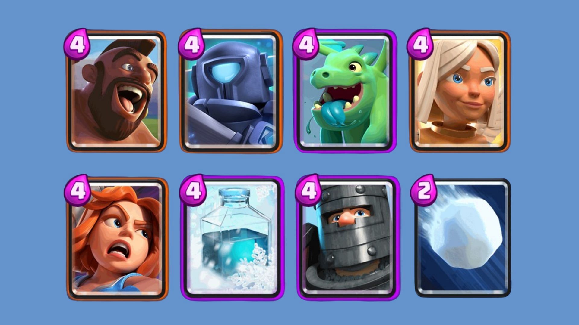 Best Arena 8 deck in Clash Royale