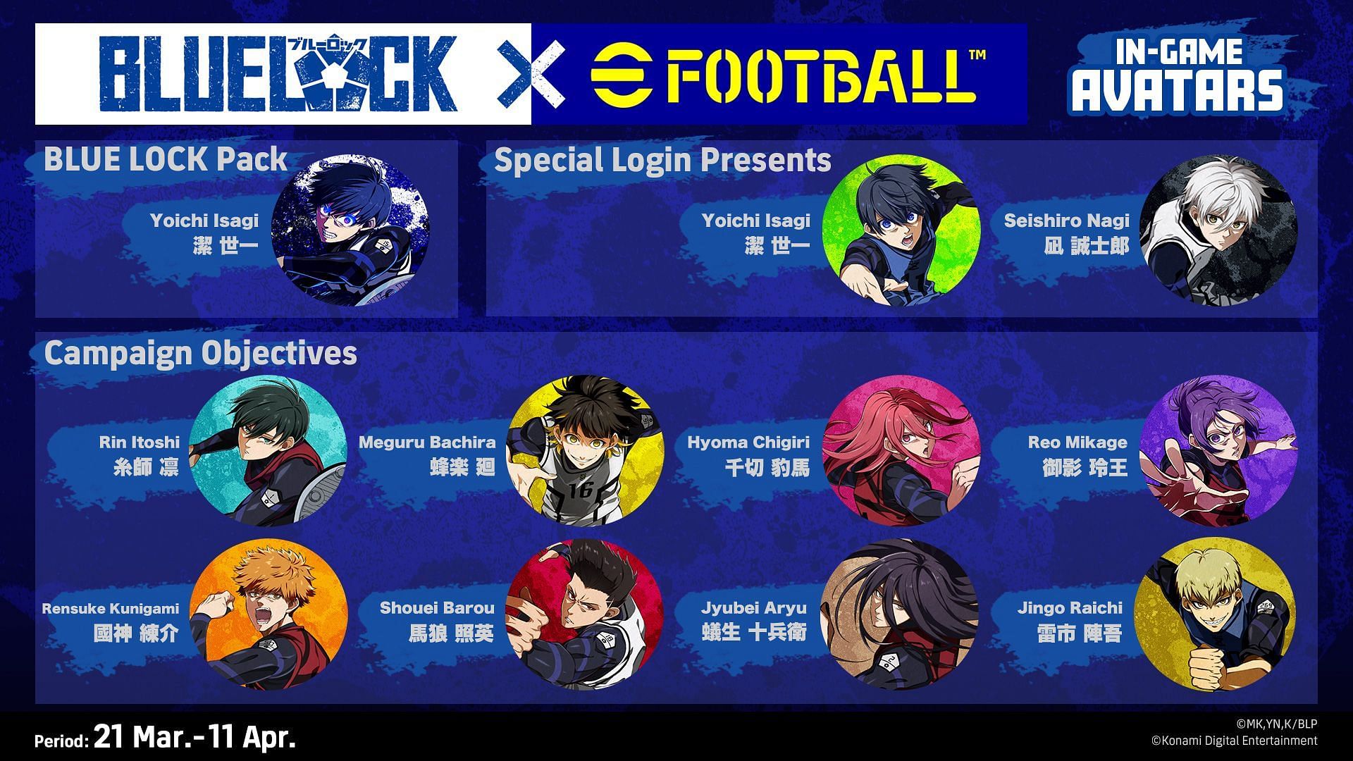 ﻿﻿Here are the Blue Lock  Avatars you can get by participating in the collaboration event in eFootball 2024 v3.4.0 (Image via Konami)