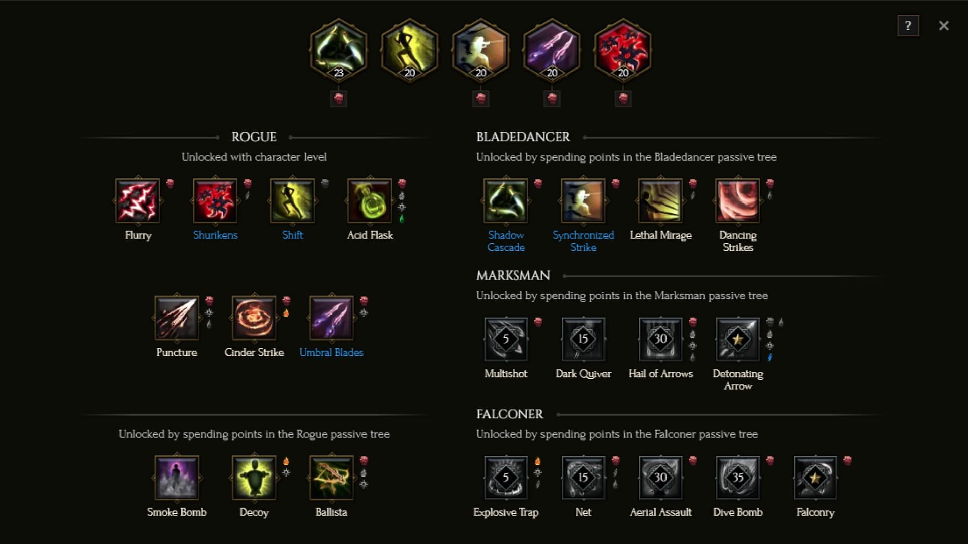 Skills of Shadow Cascade Bladedancer Build (Image via Eleventh Hour Games)