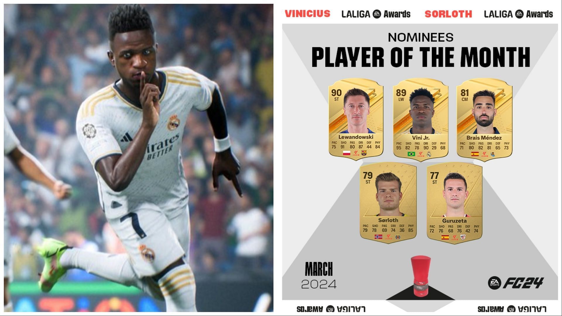 EA FC 24 La Liga POTM nominees have been revealed