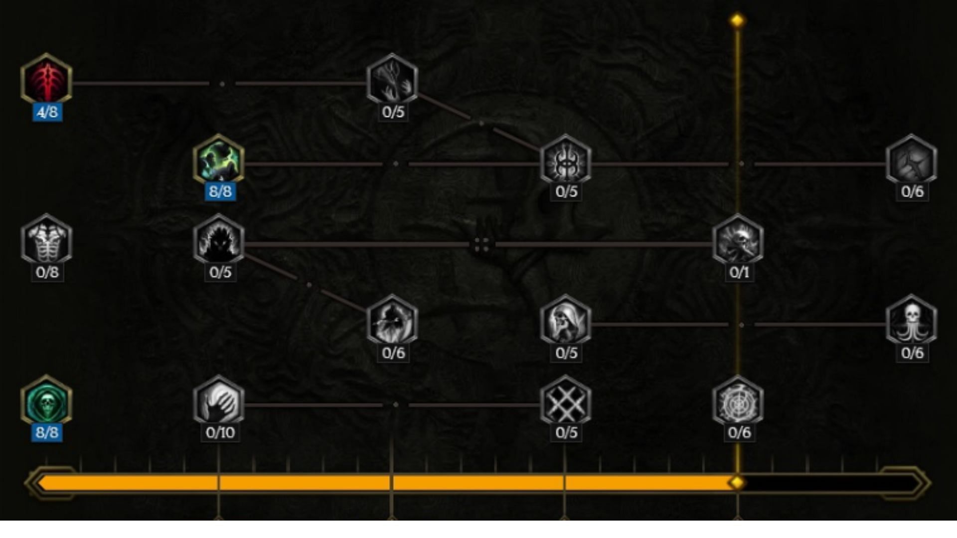 Passive Skill tree for the Crit Harvest build (Image via Eleventh Hour Games)